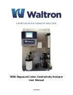 Preview for 1 page of Waltron 9096 User Manual