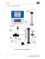 Preview for 14 page of Waltron 9096 User Manual