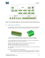 Preview for 21 page of Waltron 9096 User Manual