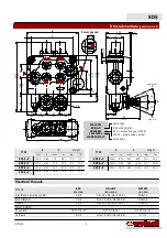 Preview for 5 page of Walvoil SD5 Manual