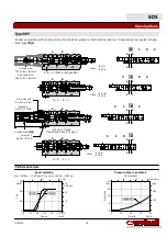 Preview for 15 page of Walvoil SD5 Manual