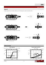 Preview for 17 page of Walvoil SD5 Manual