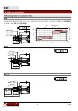 Preview for 18 page of Walvoil SD5 Manual