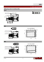 Preview for 19 page of Walvoil SD5 Manual