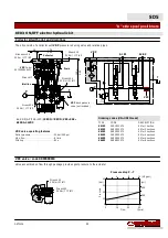 Preview for 29 page of Walvoil SD5 Manual