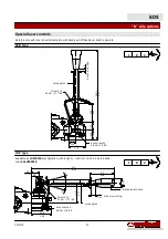 Preview for 31 page of Walvoil SD5 Manual