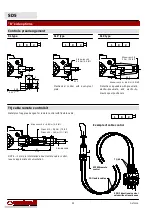 Preview for 32 page of Walvoil SD5 Manual