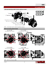 Preview for 33 page of Walvoil SD5 Manual