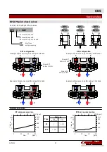 Preview for 47 page of Walvoil SD5 Manual