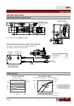 Preview for 51 page of Walvoil SD5 Manual