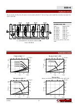 Preview for 57 page of Walvoil SD5 Manual