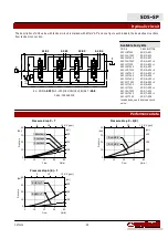 Preview for 59 page of Walvoil SD5 Manual