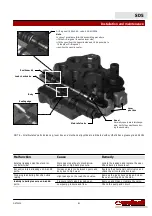 Preview for 61 page of Walvoil SD5 Manual