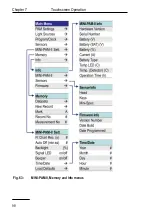 Предварительный просмотр 104 страницы Walz MINI-PAM-II Manual