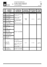 Preview for 8 page of WAM EXTRABEND Installation, Operation And Maintenance Manual