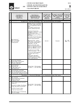 Preview for 9 page of WAM EXTRABEND Installation, Operation And Maintenance Manual