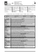 Предварительный просмотр 14 страницы WAM EXTRAC SBB 125C Technical Catalogue