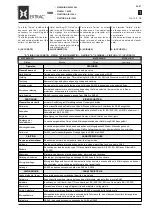 Предварительный просмотр 16 страницы WAM EXTRAC SBB 125C Technical Catalogue