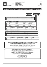 Предварительный просмотр 17 страницы WAM EXTRAC SBB 125C Technical Catalogue