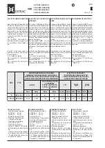 Предварительный просмотр 35 страницы WAM EXTRAC SBB 125C Technical Catalogue