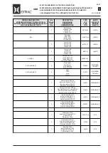 Предварительный просмотр 76 страницы WAM EXTRAC SBB 125C Technical Catalogue