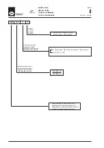 Предварительный просмотр 7 страницы WAM KVCP 273 Manual