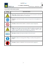 Preview for 7 page of WAM SILOTOP zero Assembly And Main Instructions For Use And Maintenance