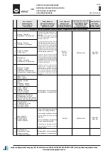 Предварительный просмотр 19 страницы WAM VFS Accompaniment To The Installation, Operation And Maintenance Manual