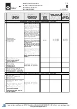 Предварительный просмотр 20 страницы WAM VFS Accompaniment To The Installation, Operation And Maintenance Manual