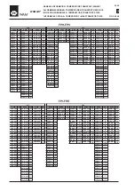 Предварительный просмотр 12 страницы WAM WAMAIR FPE Series Installation, Operation And Maintenance Manual