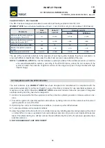 Preview for 16 page of WAM WAMFLO FOOD FN200X Assembly And Main Instructions For Use And Maintenance