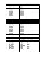 Preview for 25 page of WamBlee W400 MOB Service Manual