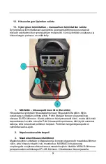 Preview for 9 page of WAMETA MULTIMIG PRO 180 SYN Instruction Manual