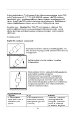 Предварительный просмотр 15 страницы WAMETA MULTIMIG PRO 180 SYN Instruction Manual