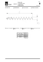 Предварительный просмотр 9 страницы WAMGROUP c Manual