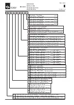 Preview for 18 page of WAMGROUP c Manual