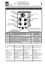 Предварительный просмотр 21 страницы WAMGROUP EXTRAC RBB Installation Operation & Maintenance