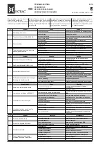 Предварительный просмотр 42 страницы WAMGROUP EXTRAC RBB Installation Operation & Maintenance