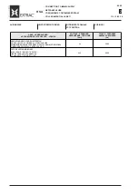 Preview for 30 page of WAMGROUP EXTRAC RSA Installation, Operation And Maintenance Manual