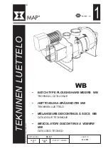 Preview for 3 page of WAMGROUP MAP WB Operation And Maintenance