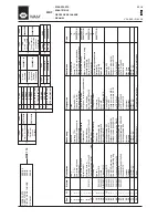 Предварительный просмотр 47 страницы WAMGROUP MBF Installation, Operation And Maintenance Manual