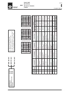 Предварительный просмотр 49 страницы WAMGROUP MBF Installation, Operation And Maintenance Manual