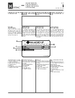 Предварительный просмотр 57 страницы WAMGROUP MBF Installation, Operation And Maintenance Manual