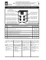 Предварительный просмотр 83 страницы WAMGROUP MBF Installation, Operation And Maintenance Manual