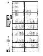 Предварительный просмотр 184 страницы WAMGROUP MBF Installation, Operation And Maintenance Manual