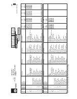 Предварительный просмотр 186 страницы WAMGROUP MBF Installation, Operation And Maintenance Manual