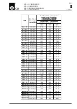 Предварительный просмотр 23 страницы WAMGROUP MVE Installation, Operation And Maintenance Manual