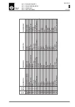 Предварительный просмотр 37 страницы WAMGROUP MVE Installation, Operation And Maintenance Manual