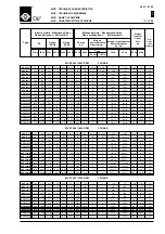 Предварительный просмотр 7 страницы WAMGROUP OLI MVE 60/3 Manual