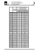 Предварительный просмотр 23 страницы WAMGROUP OLI MVE 60/3 Manual